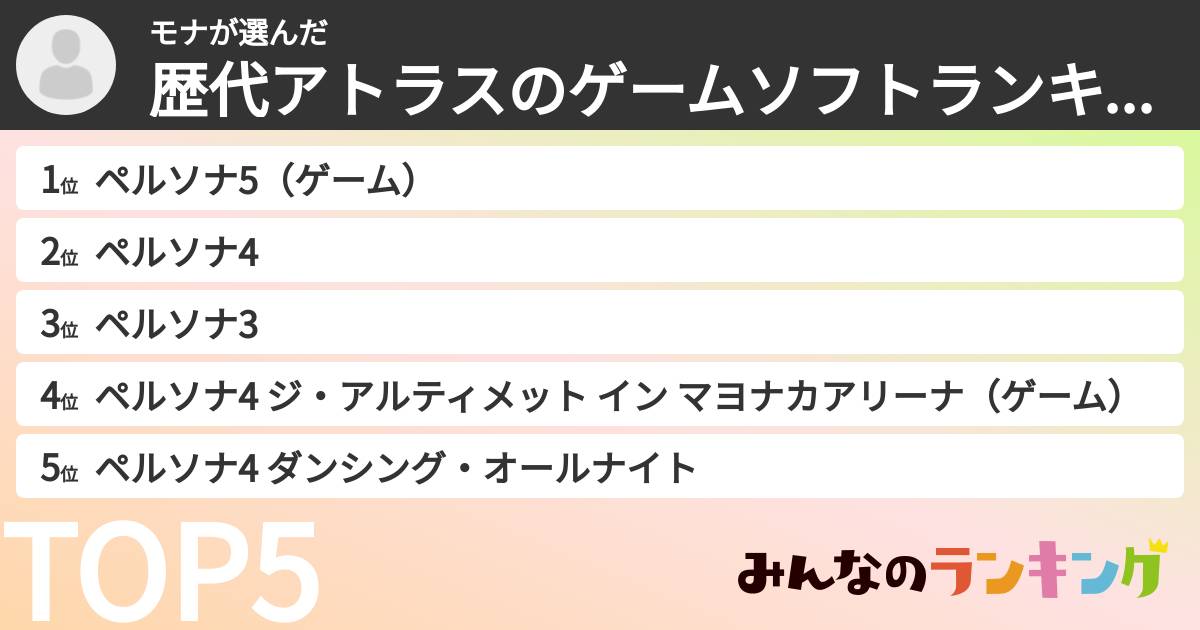 モナさんの「歴代アトラスのゲームソフトランキング」
