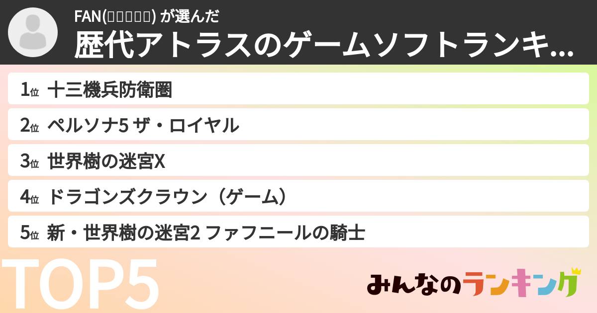 FAN(๑❛ꆚ❛๑) さんの「歴代アトラスのゲームソフトランキング」