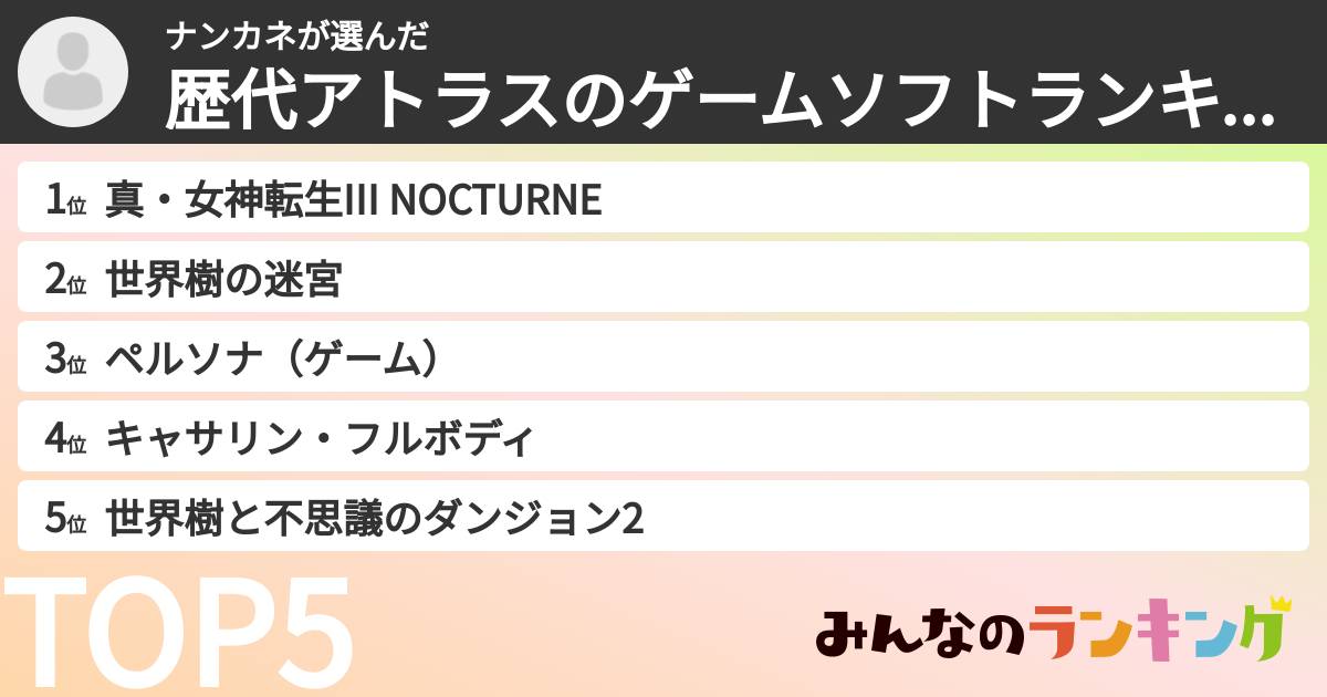 ナンカネさんの「歴代アトラスのゲームソフトランキング」