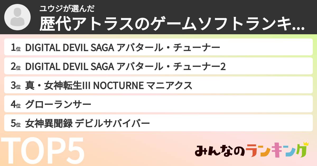 ユウジさんの「歴代アトラスのゲームソフトランキング」