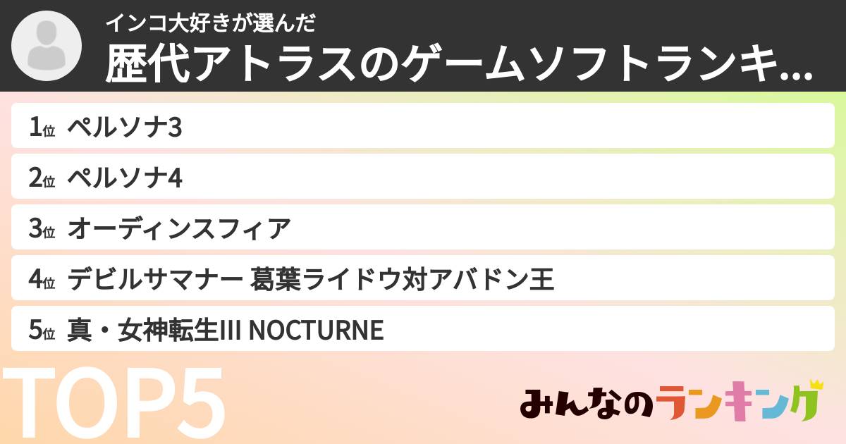 インコ大好きさんの「歴代アトラスのゲームソフトランキング」