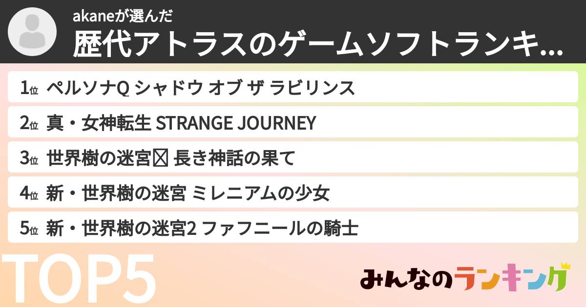 akaneさんの「歴代アトラスのゲームソフトランキング」
