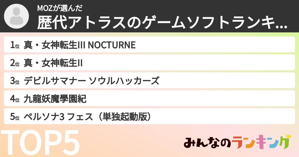 MOZさんの「歴代アトラスのゲームソフトランキング」
