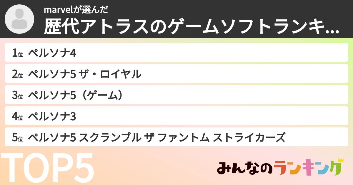 marvelさんの「歴代アトラスのゲームソフトランキング」