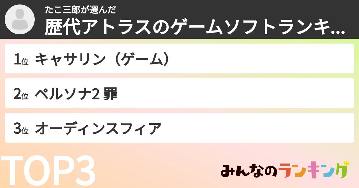 たこ三郎さんの「歴代アトラスのゲームソフトランキング」