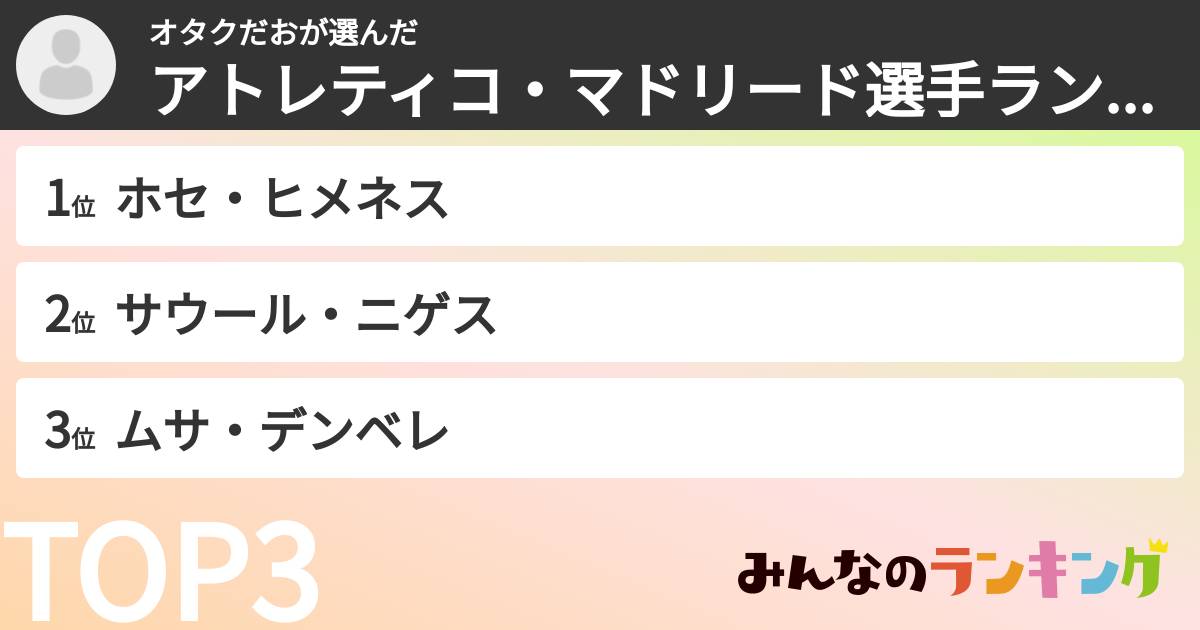オタクだおさんの「アトレティコ・マドリード選手ランキング」