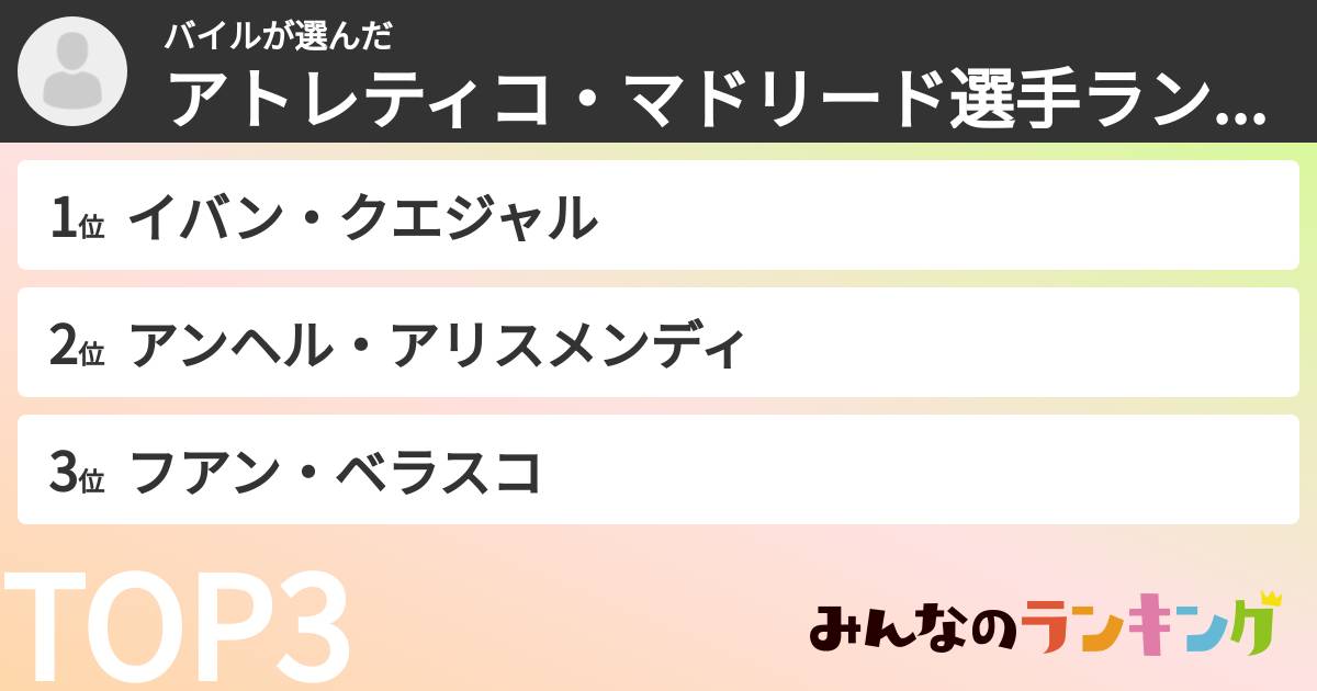バイルさんの「アトレティコ・マドリード選手ランキング」