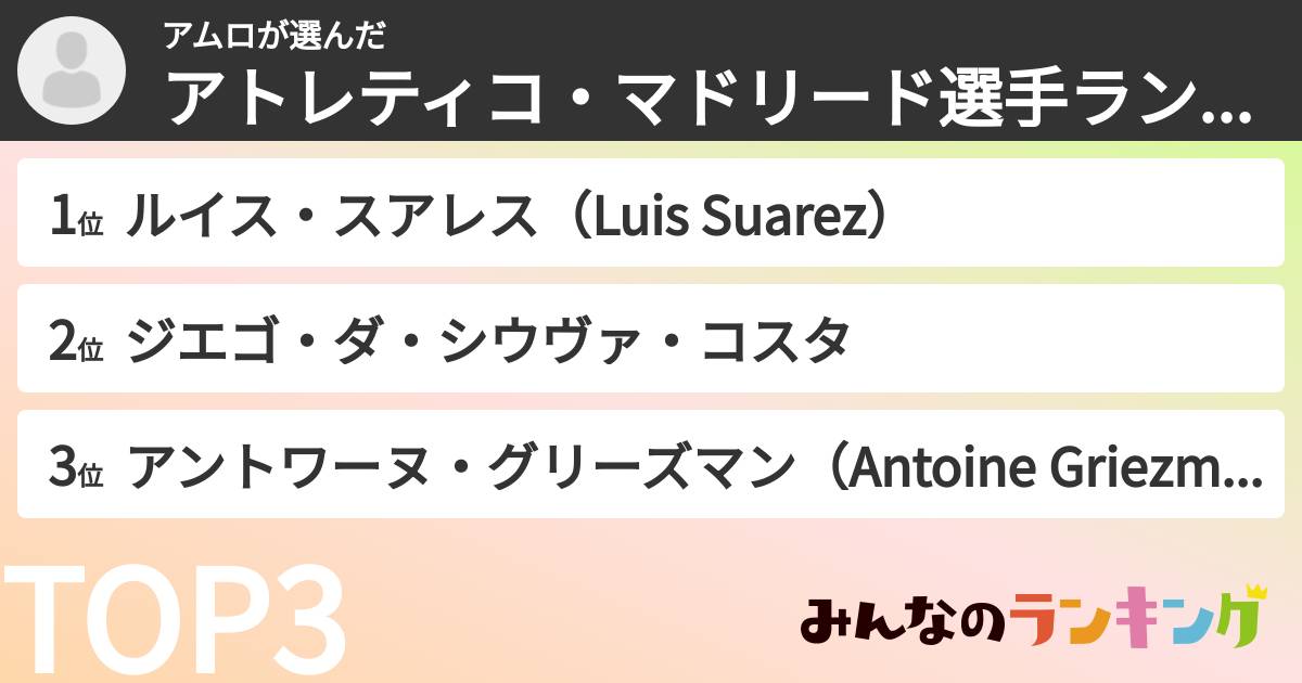 アムロさんの「アトレティコ・マドリード選手ランキング」