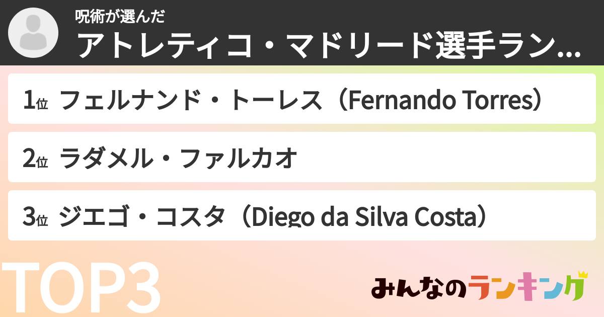 呪術さんの「アトレティコ・マドリード選手ランキング」