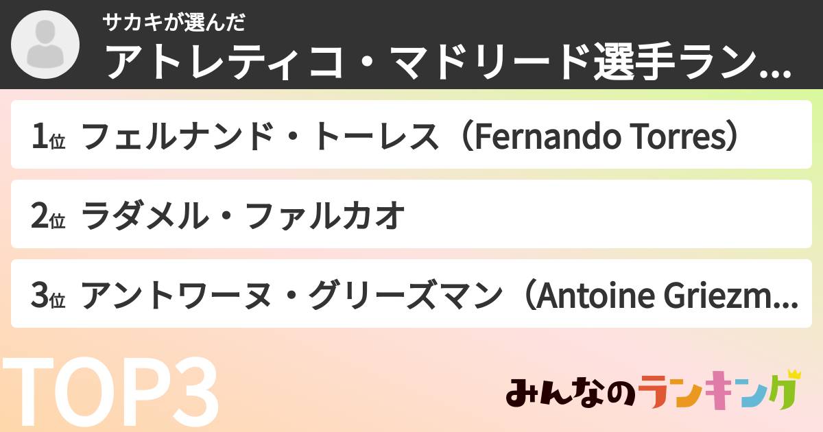 サカキさんの「アトレティコ・マドリード選手ランキング」