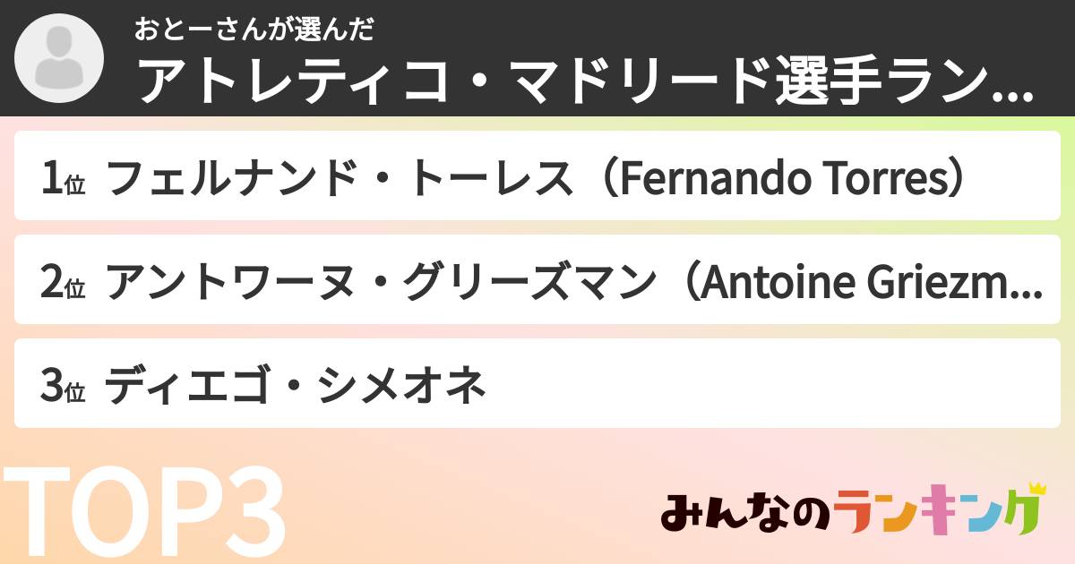 おとーさんさんの「アトレティコ・マドリード選手ランキング」