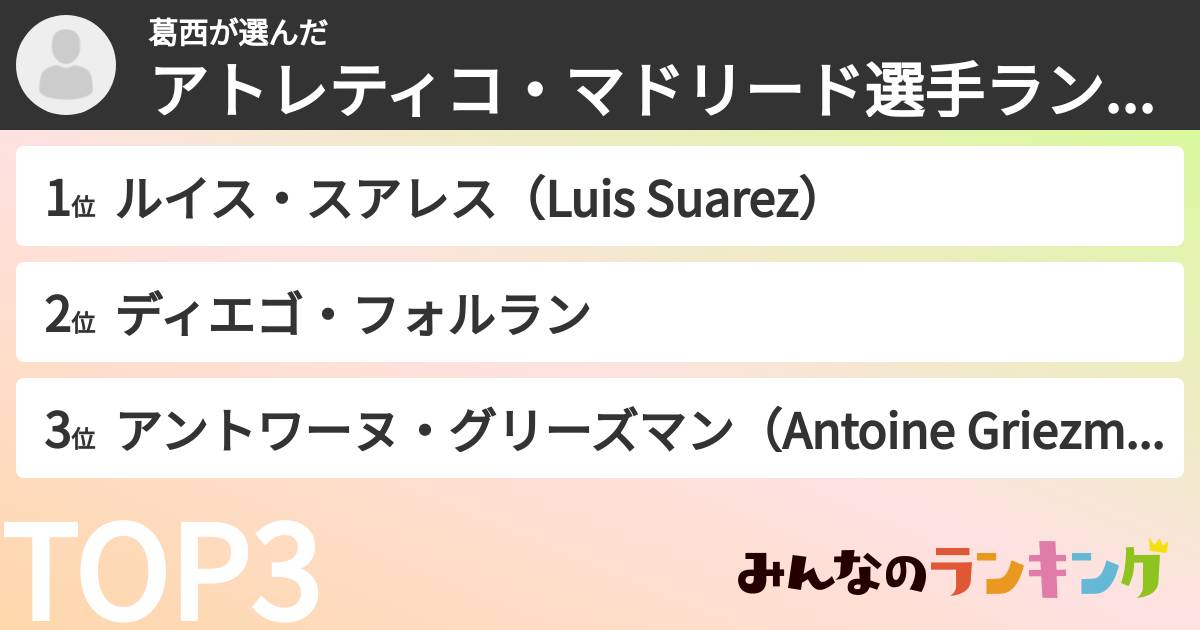 葛西さんの「アトレティコ・マドリード選手ランキング」