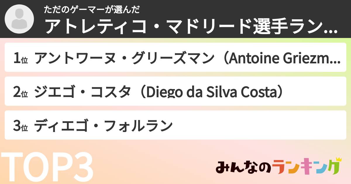 ただのゲーマーさんの「アトレティコ・マドリード選手ランキング」