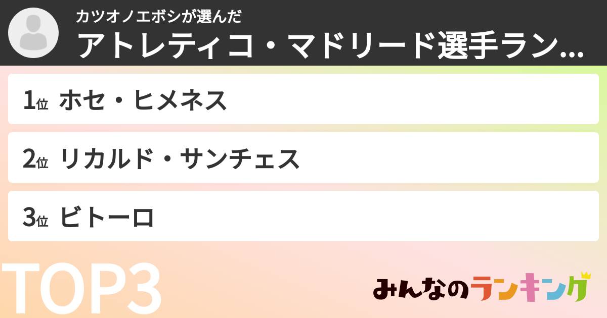 カツオノエボシさんの「アトレティコ・マドリード選手ランキング」