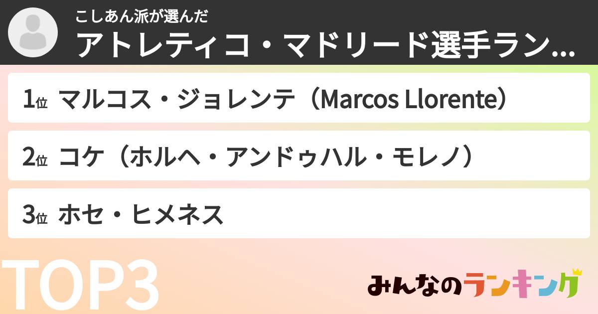 こしあん派さんの「アトレティコ・マドリード選手ランキング」