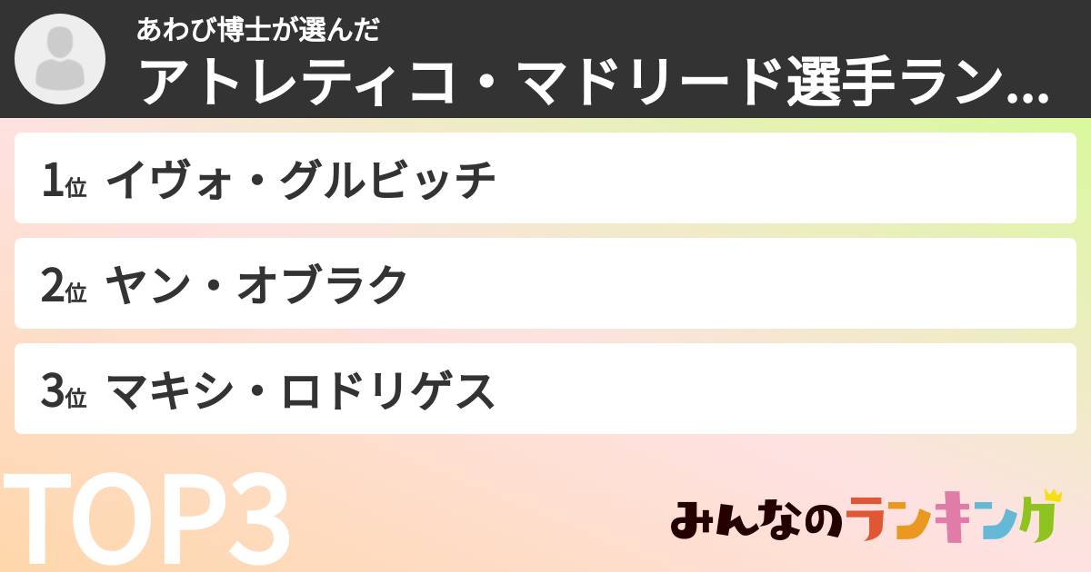 あわび博士さんの「アトレティコ・マドリード選手ランキング」