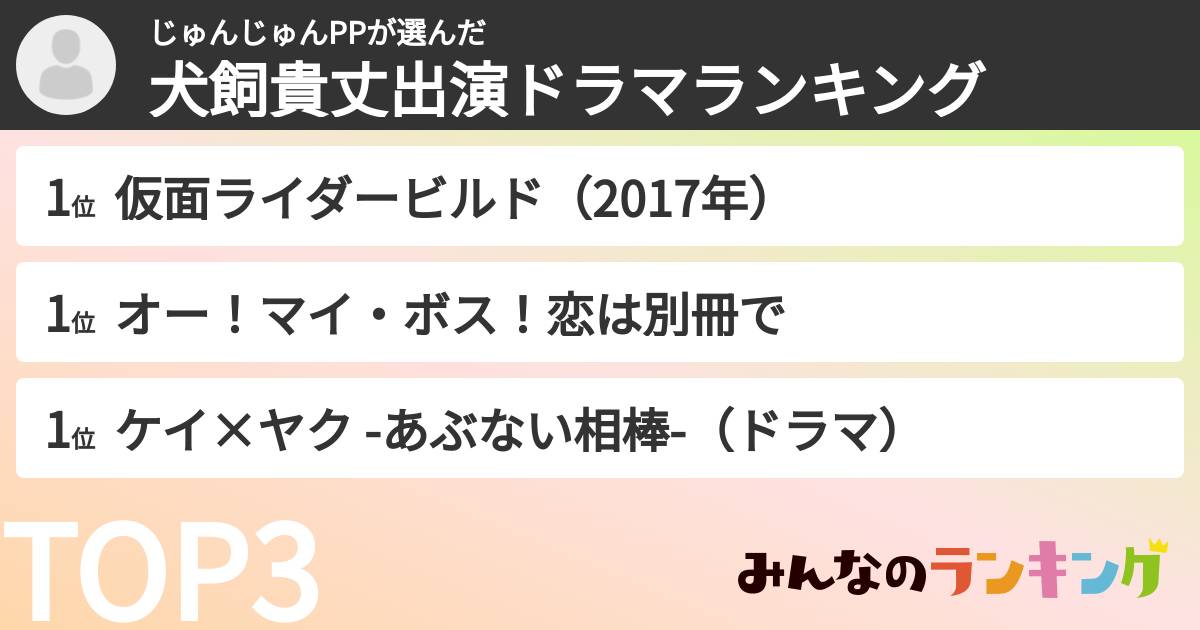じゅんじゅんPPさんの「犬飼貴丈出演ドラマランキング」
