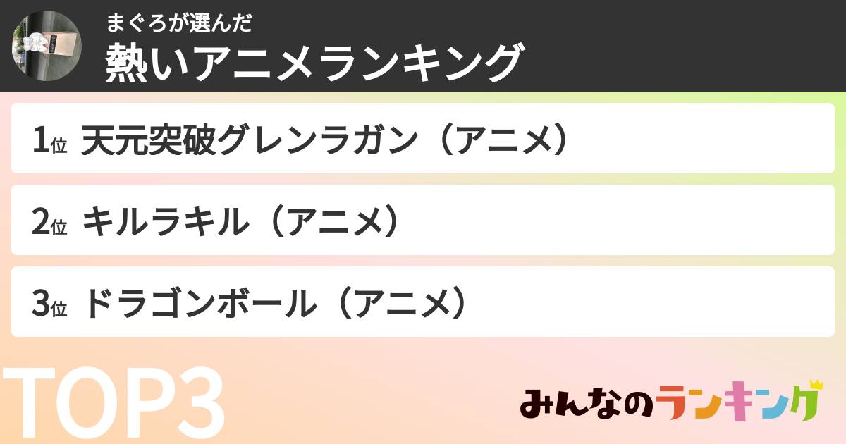 まぐろさんの「熱いアニメランキング」