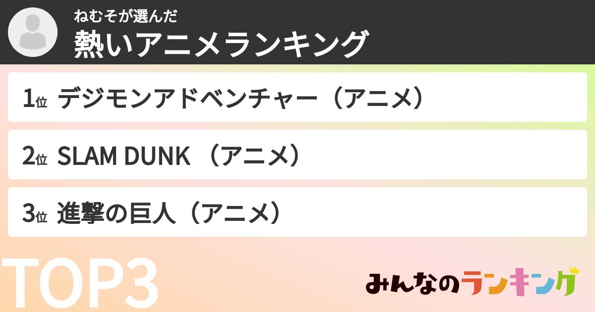 ねむそさんの「熱いアニメランキング」