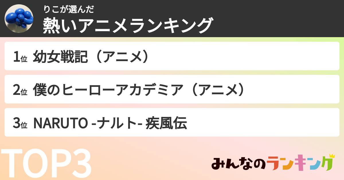 りこさんの「熱いアニメランキング」