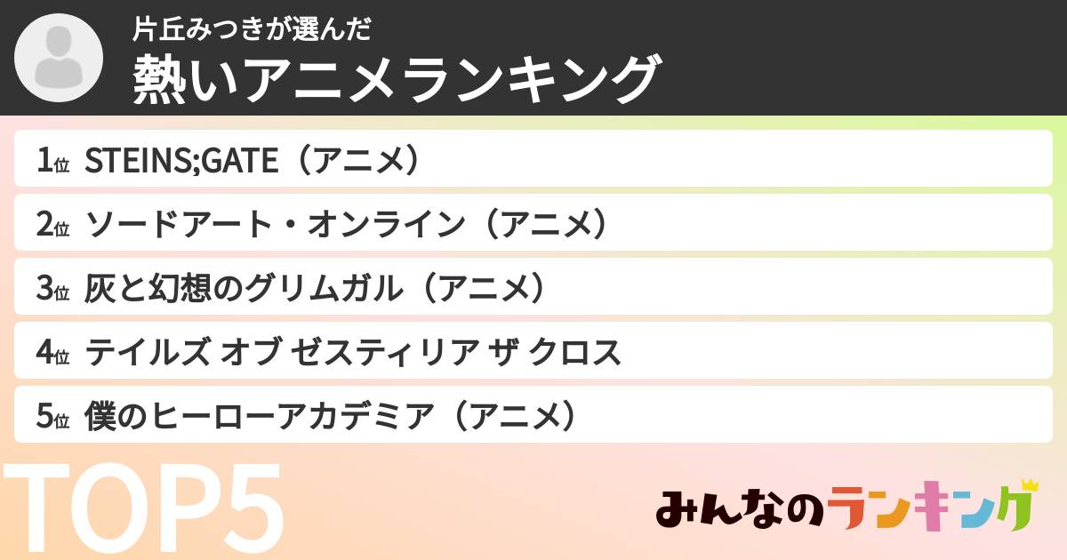 片丘みつきさんの「熱いアニメランキング」