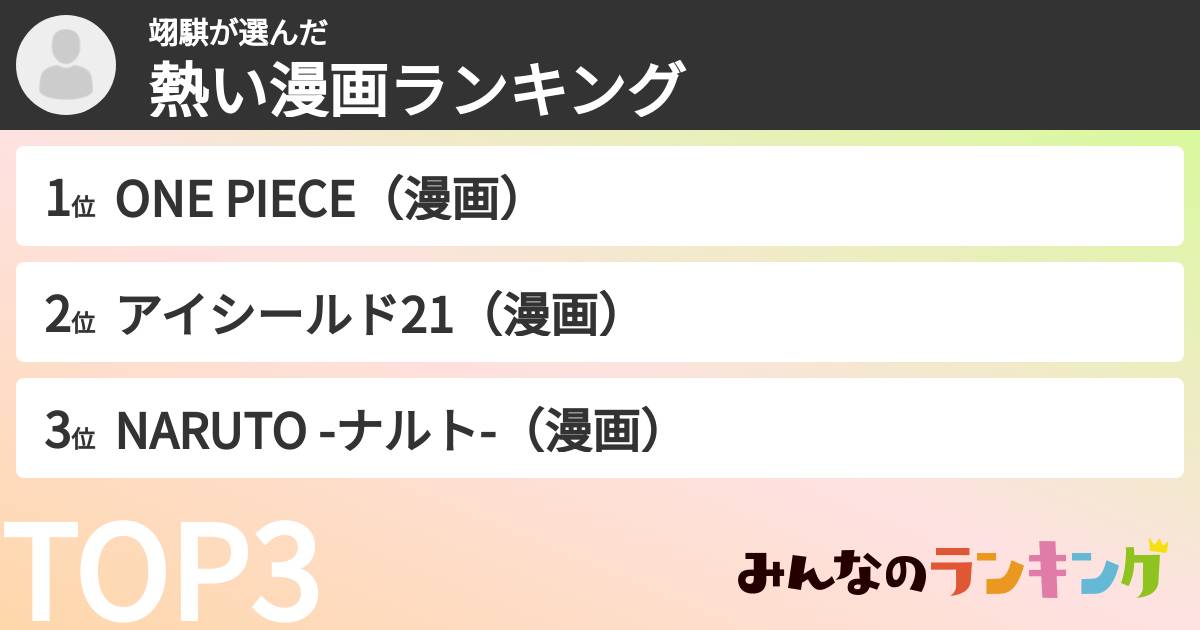 翊騏さんの「熱い漫画ランキング」