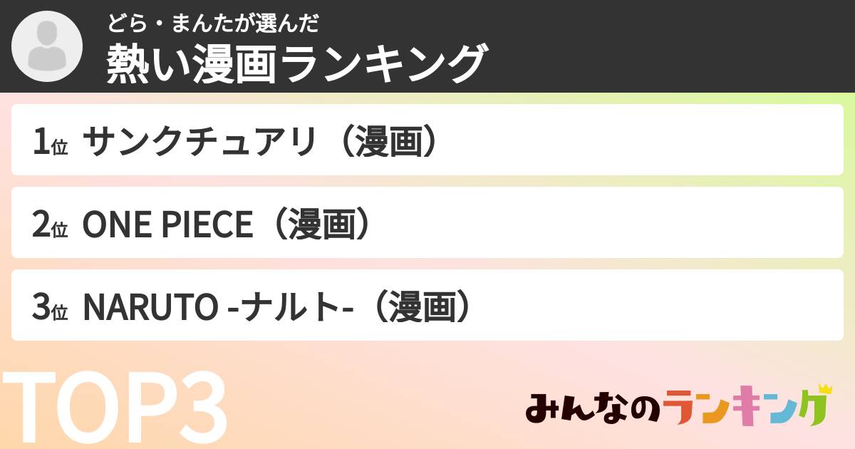 どら・まんたさんの「熱い漫画ランキング」