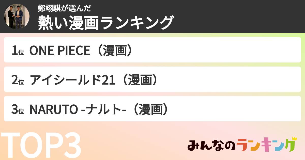 鄭翊騏さんの「熱い漫画ランキング」