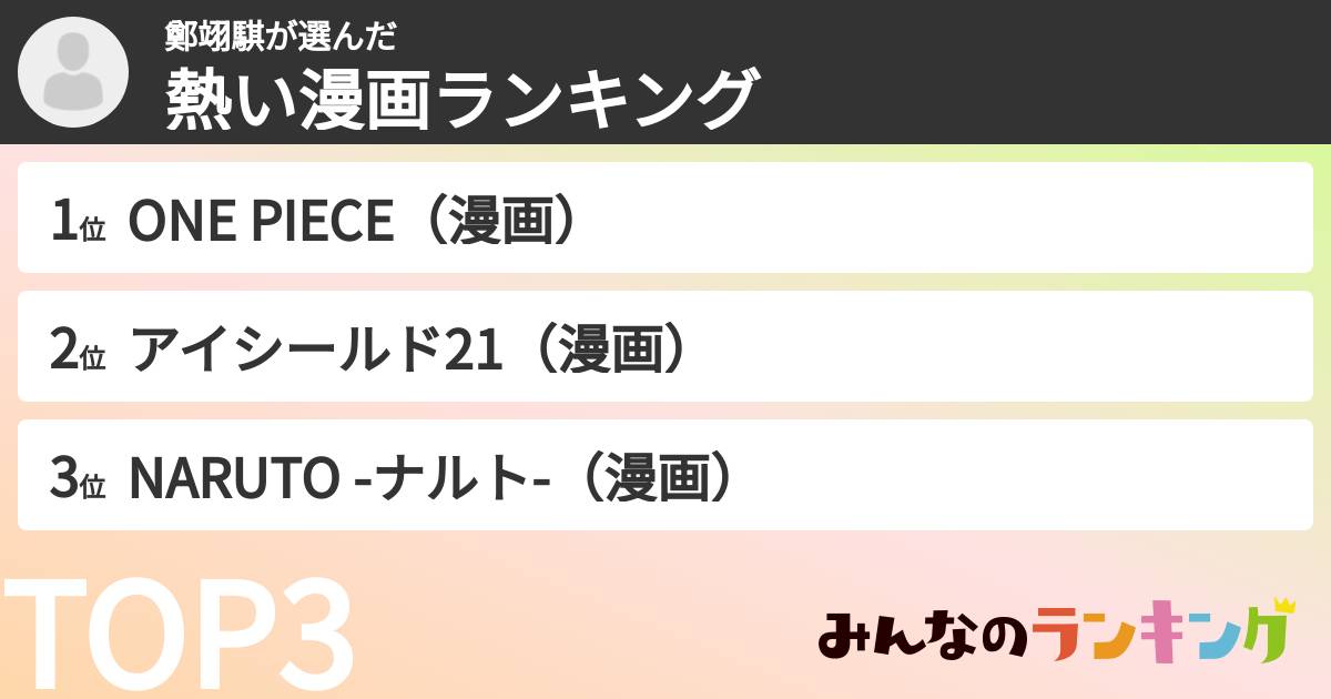 鄭翊騏さんの「熱い漫画ランキング」