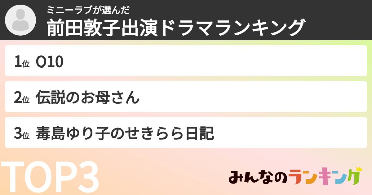 ミニーラブさんの「前田敦子出演ドラマランキング」