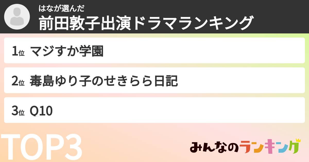 はなさんの「前田敦子出演ドラマランキング」