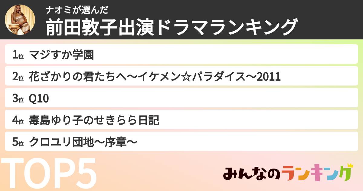 ナオミさんの「前田敦子出演ドラマランキング」