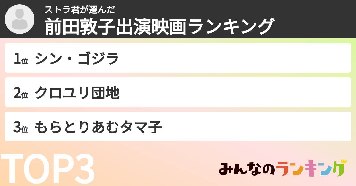 ストラ君さんの「前田敦子出演映画ランキング」