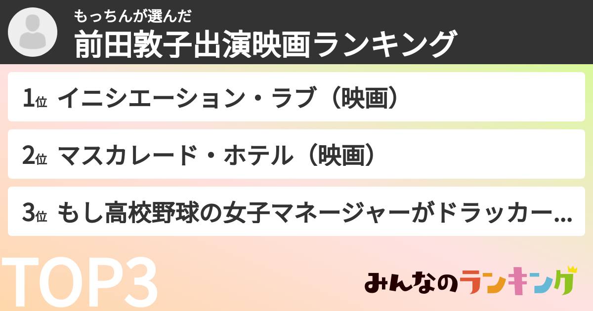 もっちんさんの「前田敦子出演映画ランキング」
