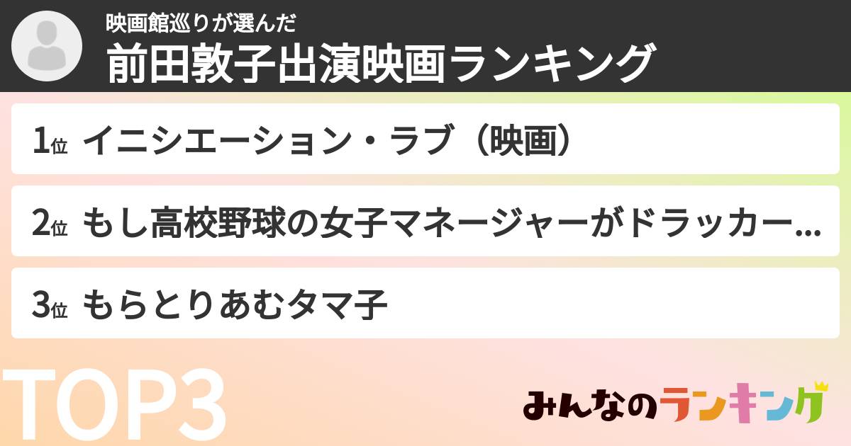 映画館巡りさんの「前田敦子出演映画ランキング」