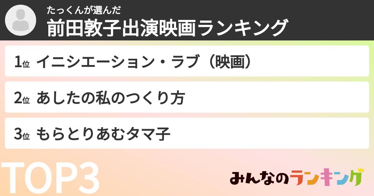 たっくんさんの「前田敦子出演映画ランキング」