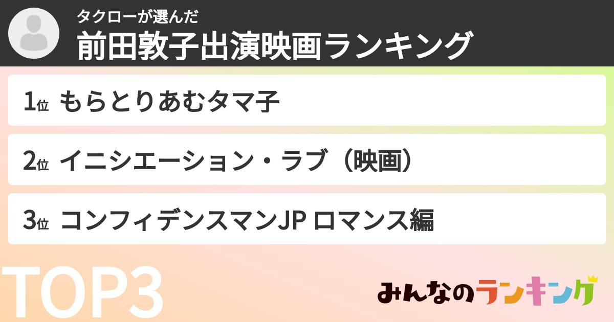 タクローさんの「前田敦子出演映画ランキング」