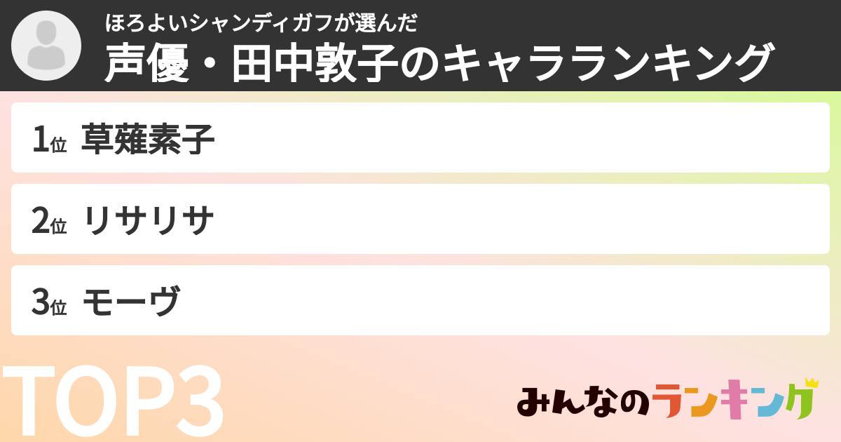 ほろよいシャンディガフさんの「声優・田中敦子のキャラランキング」