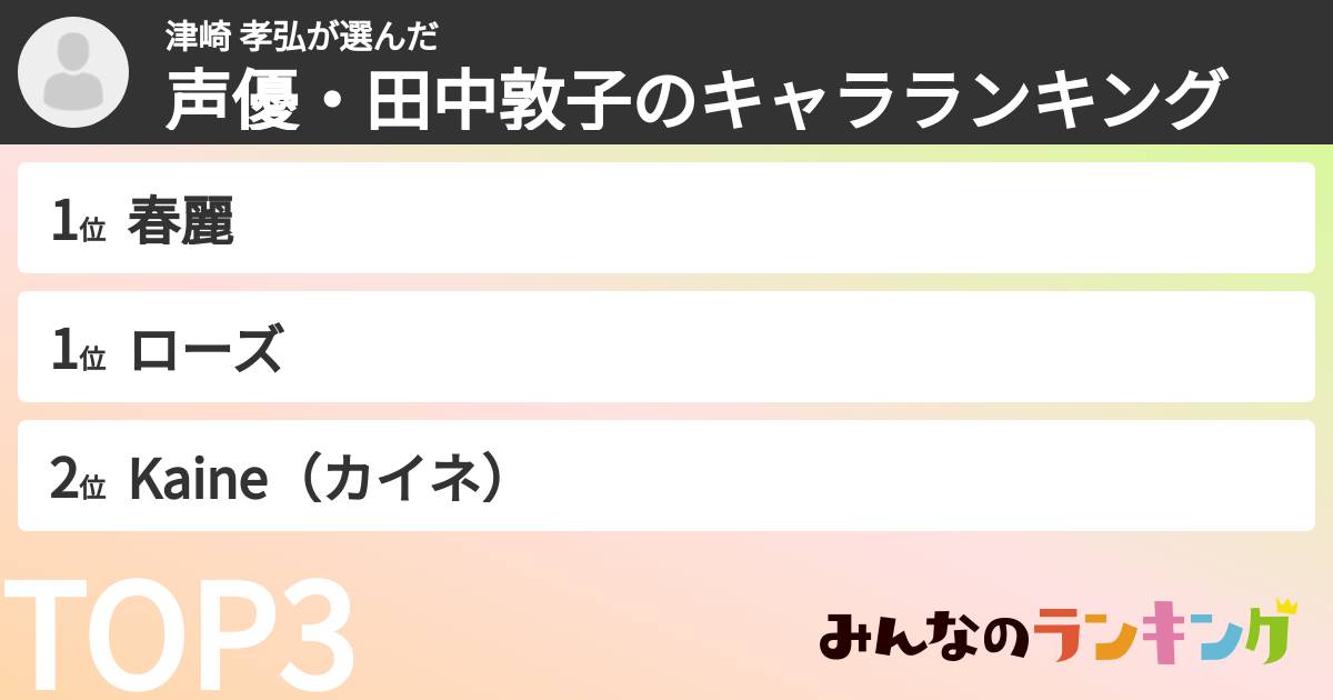 津崎 孝弘さんの「声優・田中敦子のキャラランキング」