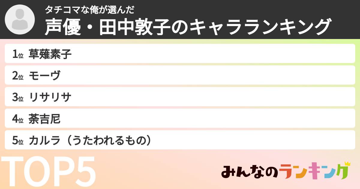 タチコマな俺さんの「声優・田中敦子のキャラランキング」