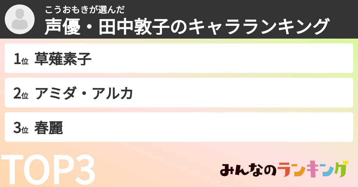 こうおもきさんの「声優・田中敦子のキャラランキング」