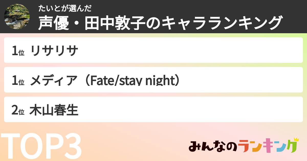 たいとさんの「声優・田中敦子のキャラランキング」