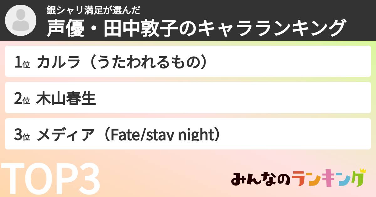 銀シャリ満足さんの「声優・田中敦子のキャラランキング」