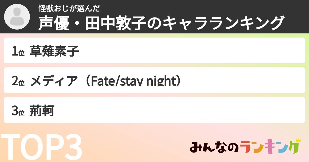 怪獣おじさんの「声優・田中敦子のキャラランキング」