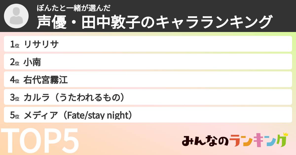 ぽんたと一緒さんの「声優・田中敦子のキャラランキング」