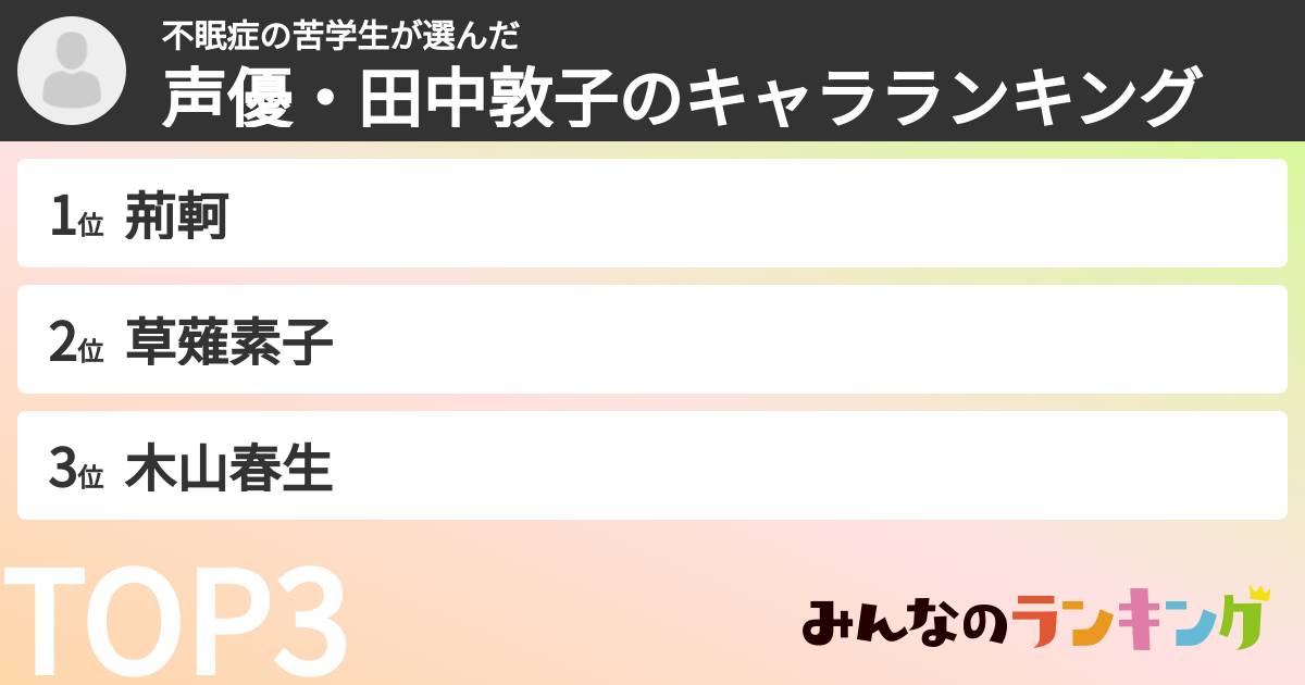 不眠症の苦学生さんの「声優・田中敦子のキャラランキング」