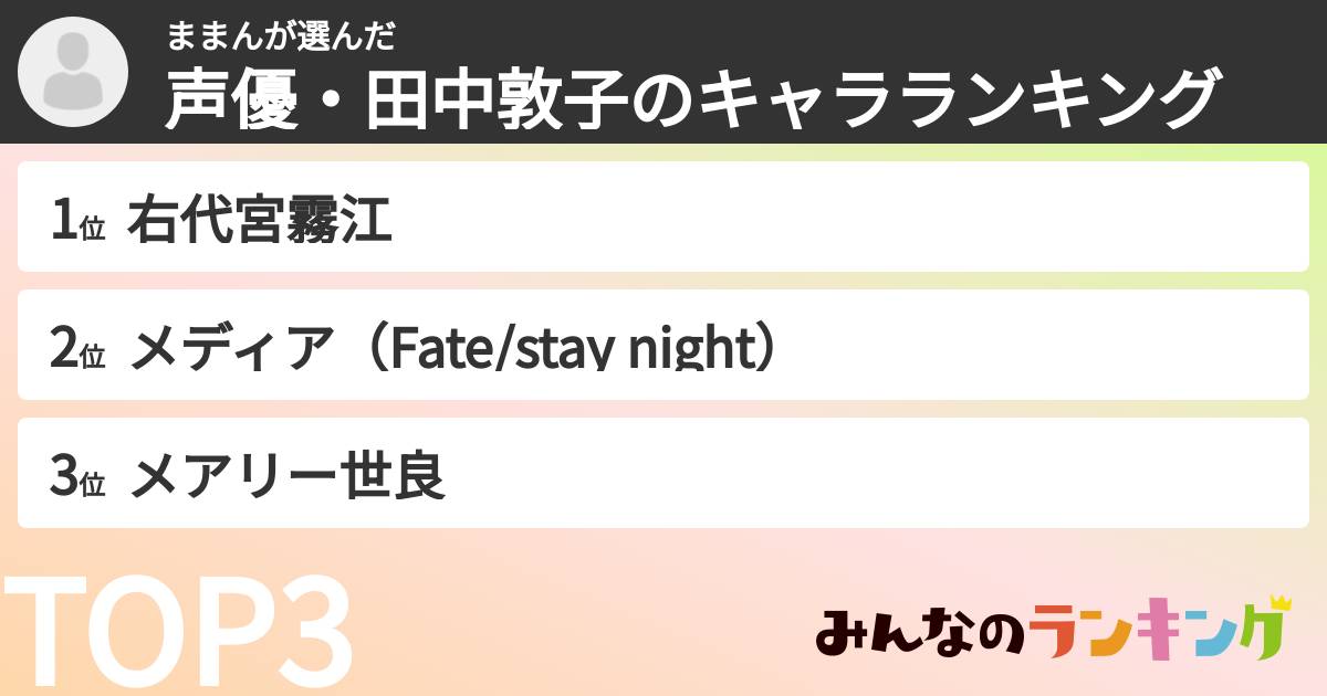 ままんさんの「声優・田中敦子のキャラランキング」