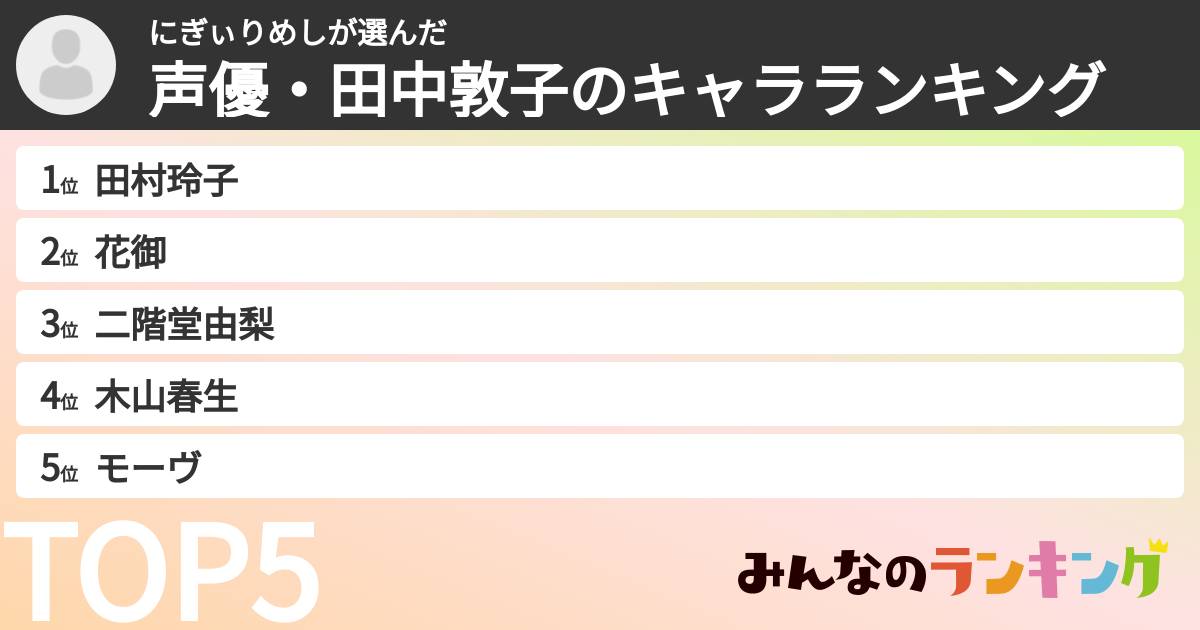 にぎぃりめしさんの「声優・田中敦子のキャラランキング」