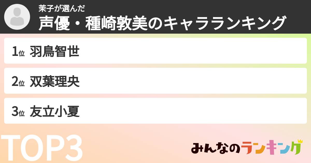 茉子さんの「声優・種崎敦美のキャラランキング」