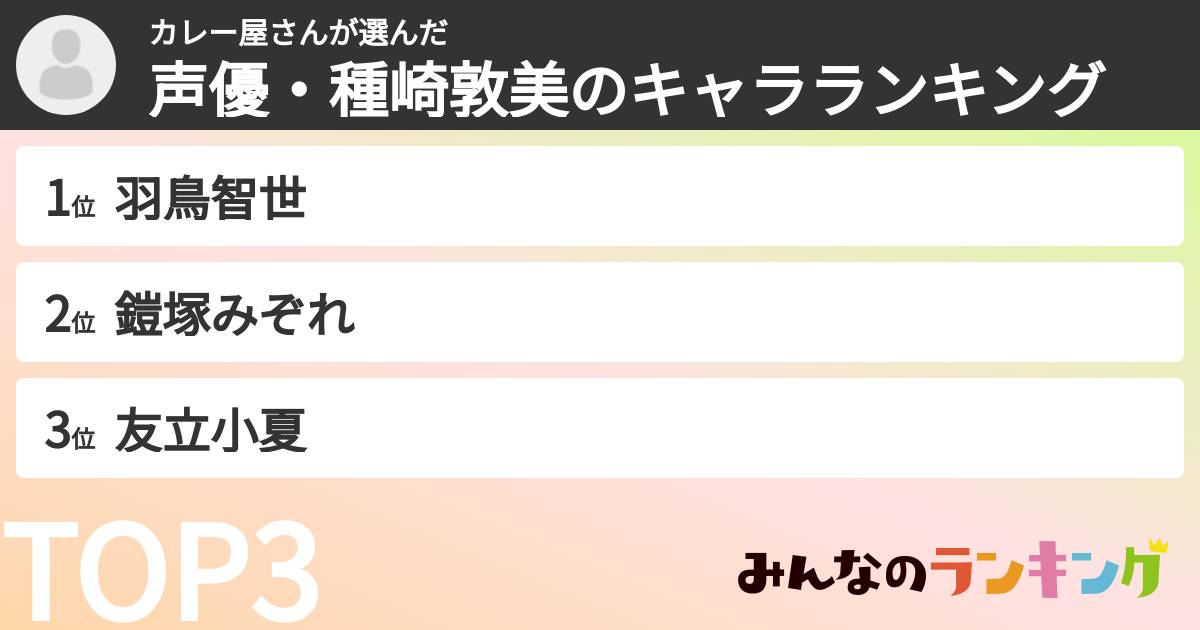 カレー屋さんさんの「声優・種崎敦美のキャラランキング」